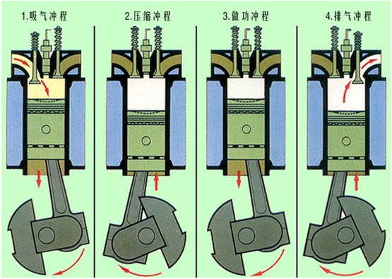 原理.png
